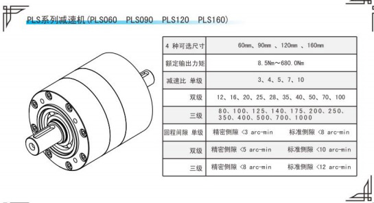 PLS系列行星（xīng）减速机参数表