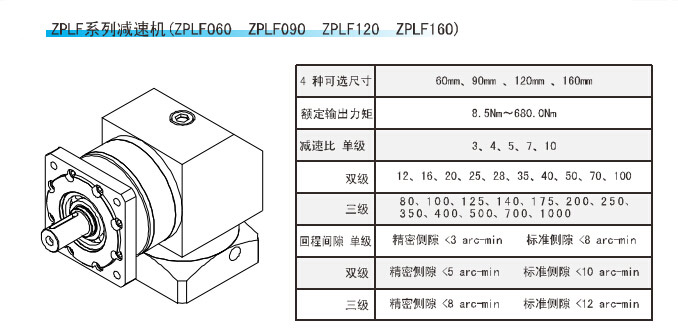 ZPLF系列精（jīng）密行星减速机