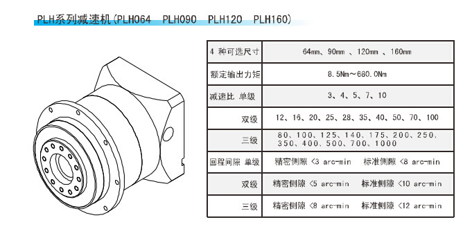 PLH系列精密行星减速机